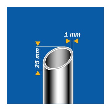 dimensions tubes porte bagages